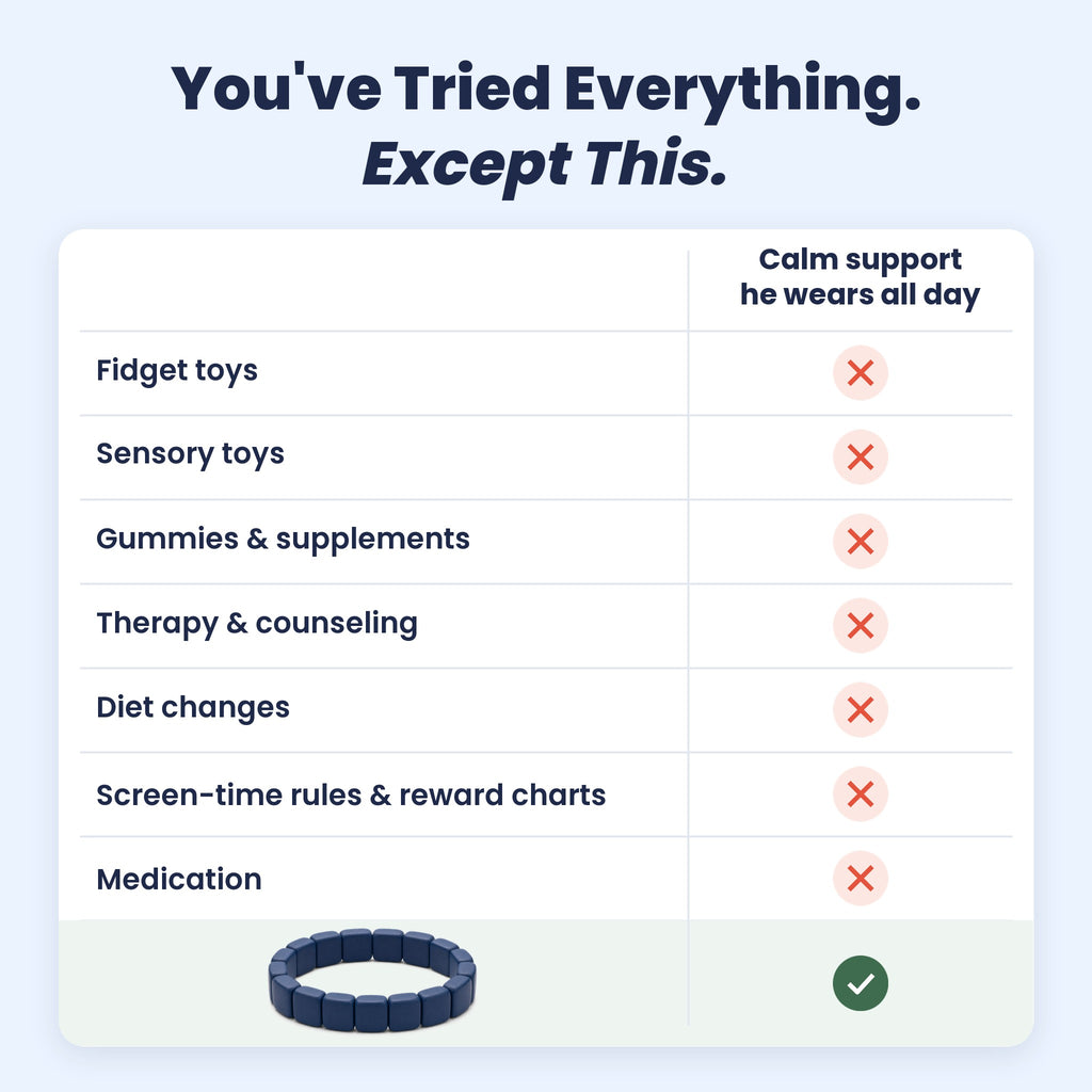 You've tried everything, except this: fidget toys, sensory toys, gummies and supplements, therapy and counseling, diet changes, reward charts and medication compared with the Pulsi bracelet