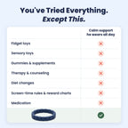 You've tried everything, except this: fidget toys, sensory toys, gummies and supplements, therapy and counseling, diet changes, reward charts and medication compared with the Pulsi bracelet